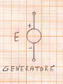 Simbolo elettrico di un generatore di tensione
